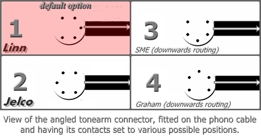 tonearm connector exit options2 tonearm connector exit options2